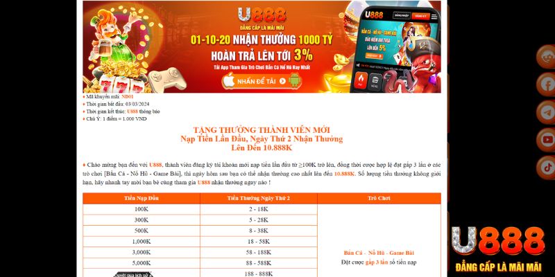 mcw19 xổ số thứ bảy hàng tuần