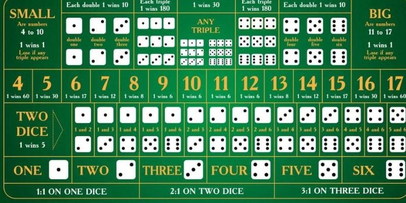 mcw19 đăng nhập poker hôm nay